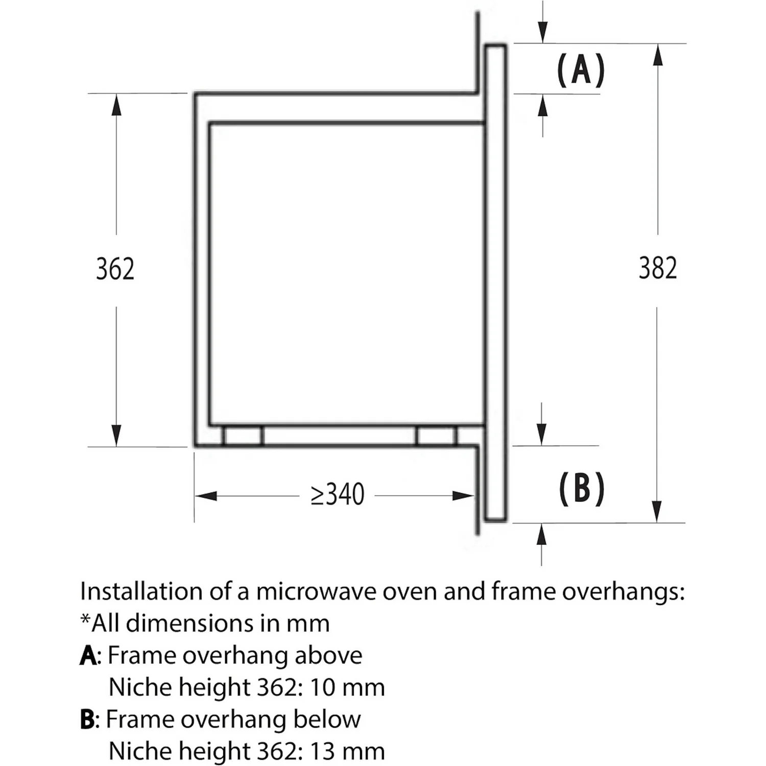 Hisense HB20MOBX5UK Built In Microwave - Black 4 Hisense HB20MOBX5UK Built In Microwave - Black - Image 4