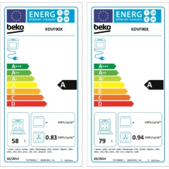 Beko KDVF90X 90cm Dual Fuel Range Cooker - Stainless Steel -Hoove Kitchen Shop 13482018 1635029617772431