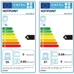 Hotpoint Class 2 DU2540IX Built Under Electric Double Oven With Feet - Stainless Steel -Hoove Kitchen Shop 13898762 1905029618227657