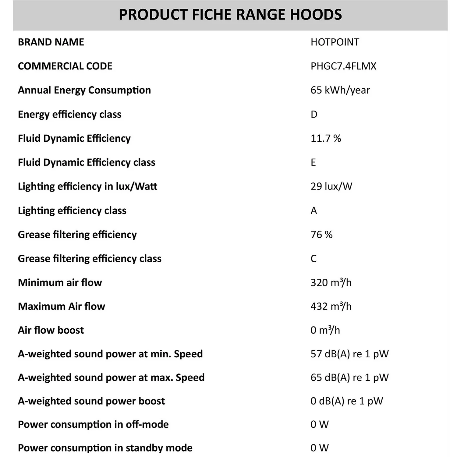 Hotpoint PHGC7.4FLMX 70 Cm Chimney Cooker Hood - Stainless Steel 9 Hotpoint PHGC7.4FLMX 70 Cm Chimney Cooker Hood - Stainless Steel - Image 9