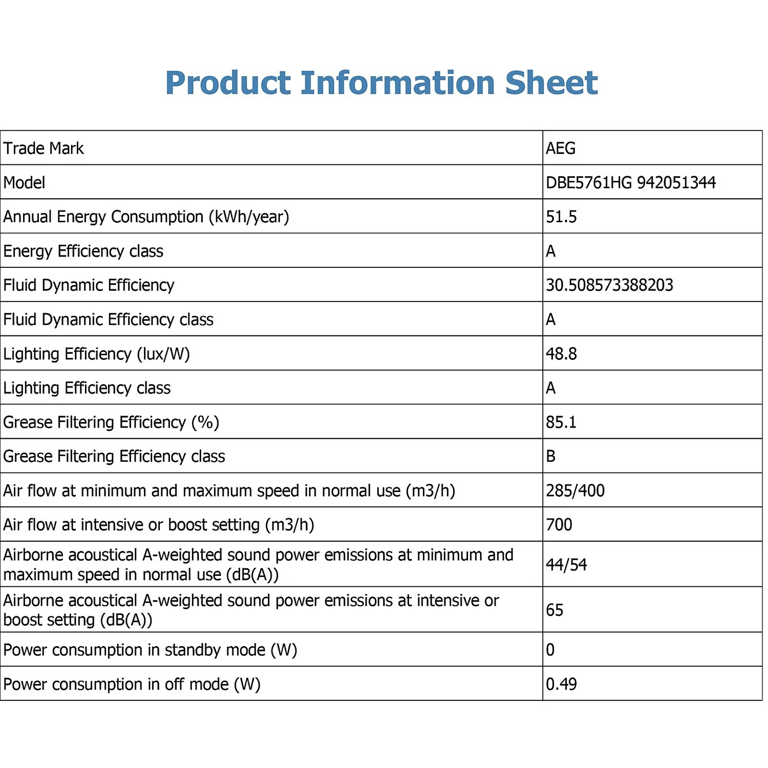 AEG DBE5761HG 70 Cm Chimney Cooker Hood - Stainless Steel 10 AEG DBE5761HG 70 Cm Chimney Cooker Hood - Stainless Steel - Image 10