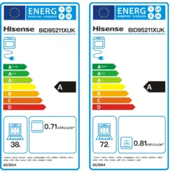 Hisense BID95211XUK Built In Electric Double Oven - Stainless Steel 19 Hisense BID95211XUK Built In Electric Double Oven - Stainless Steel -Hoove Kitchen Shop 14200023 8305029617945948